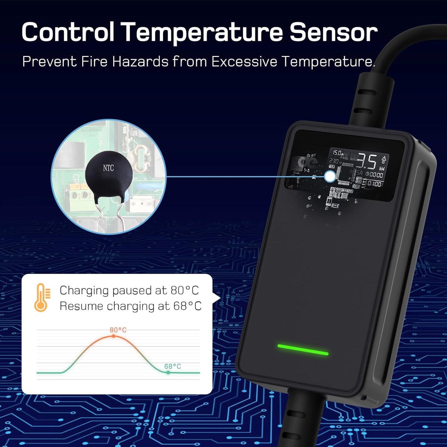 dé Portable EV Charger 10A & 15A Plug