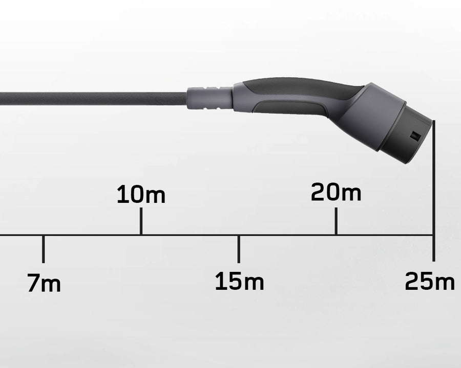 Flexible Cable Lengths