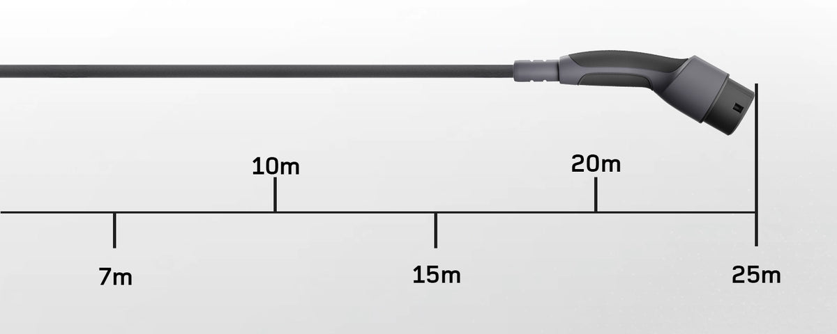 Flexible Cable Lengths