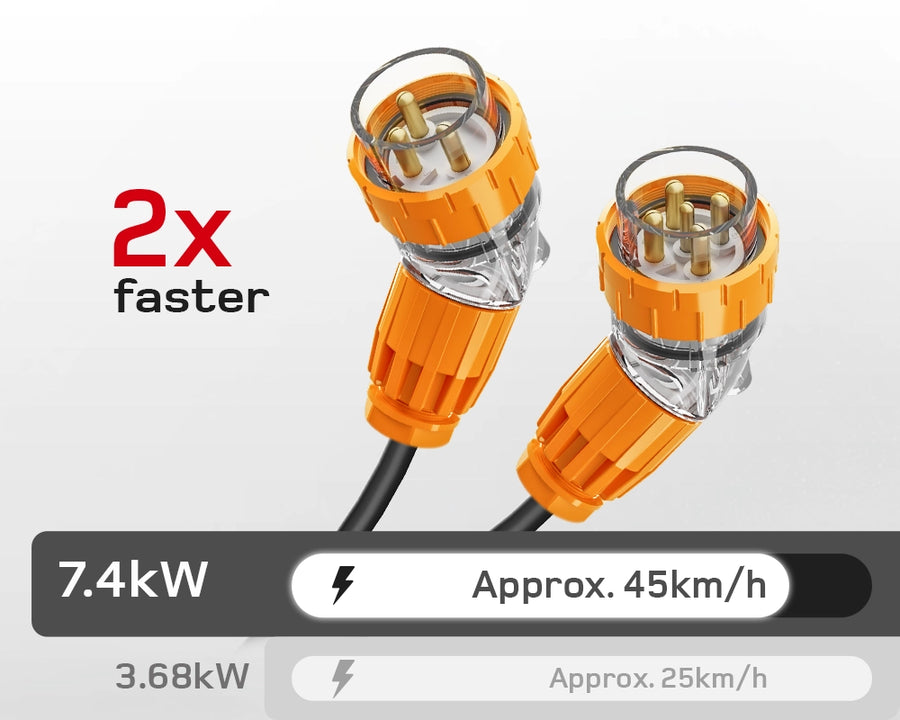 7kW Charging Speed