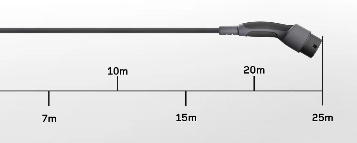 Flexible Cable Lengths