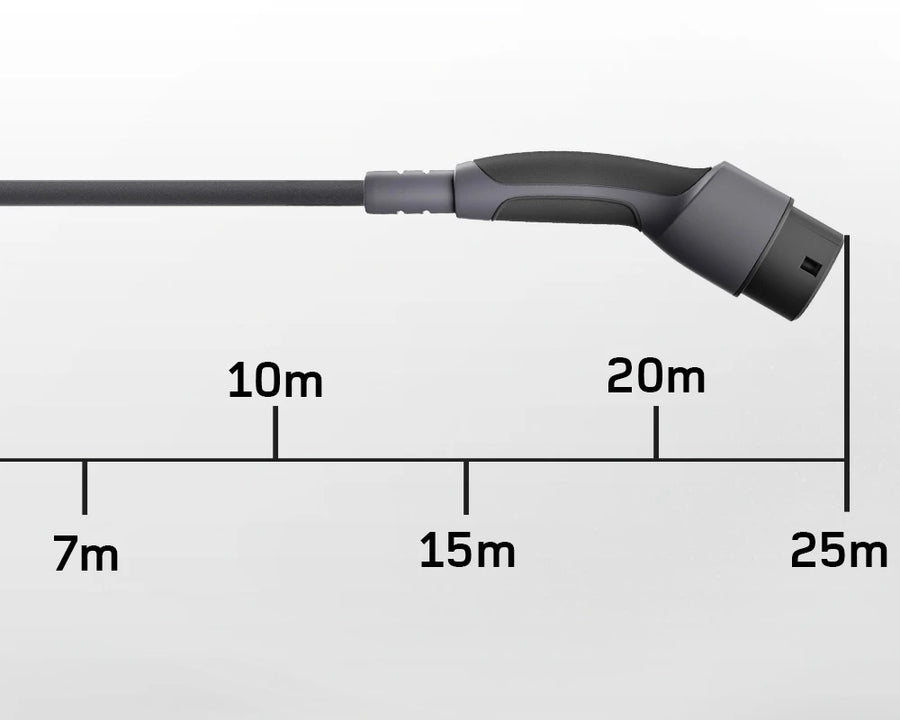 Flexible Cable Lengths