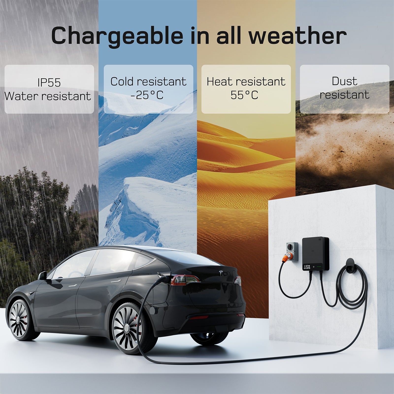 dé EV Wallbox 7kW IP55 weatherproof water dust resistant charging