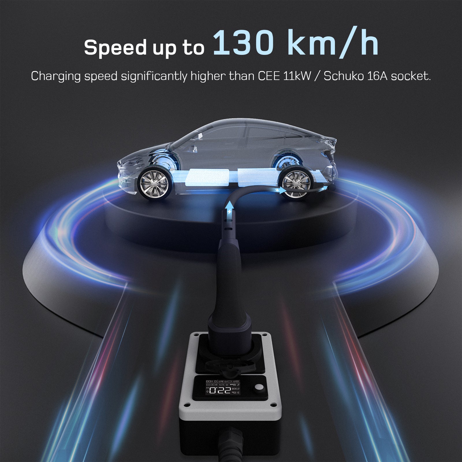 dé EV Charger Mobile Wallbox 22kW