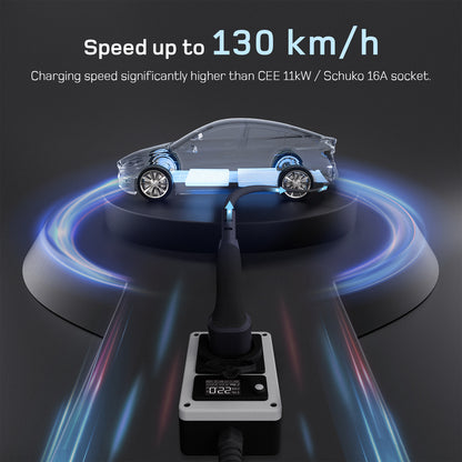 dé EV Charger Wallbox 22kW