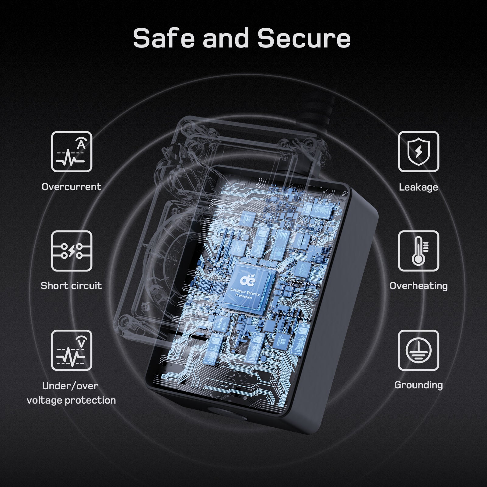dé EV Charger Mobile Wallbox 22kW