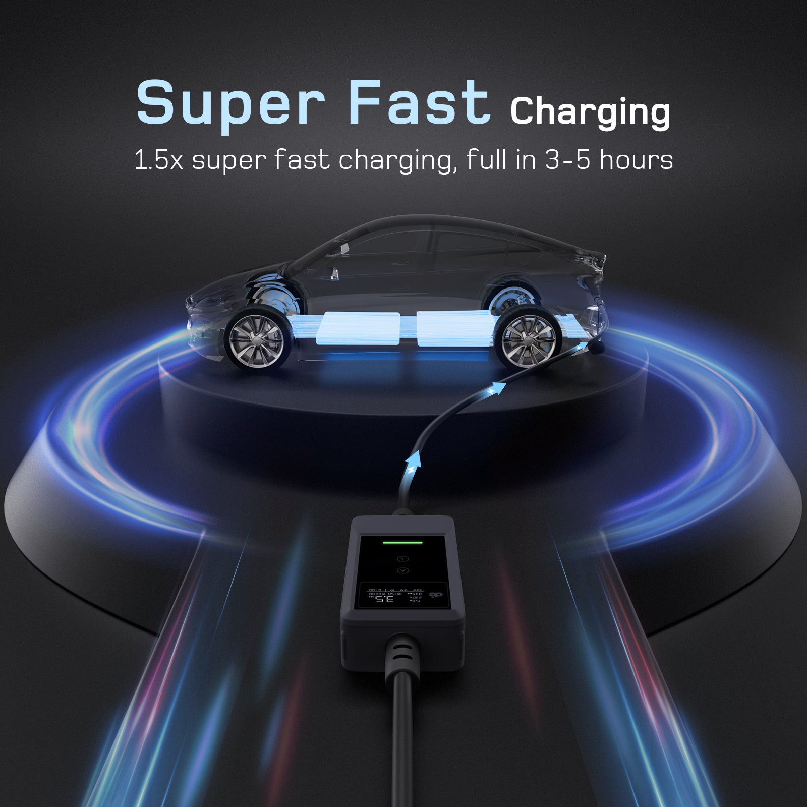 dé Portable EV Charger super fast charing