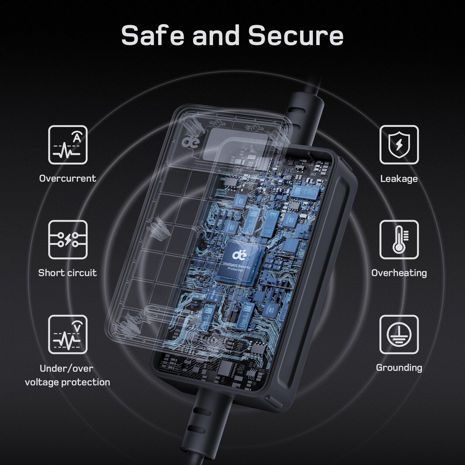 dé Portable EV Charger safe and secure