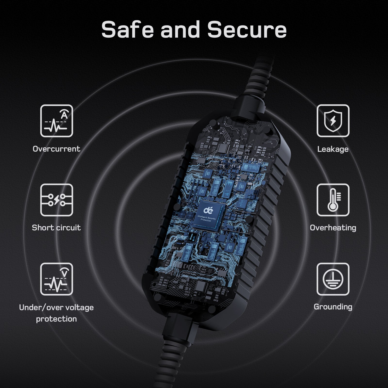 dé Portable EV Charger 22kW