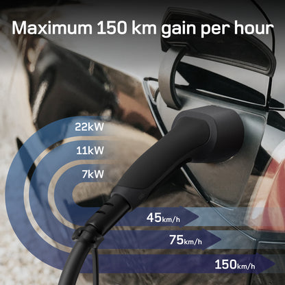 dé Type 2 Charging Cable 22kW
