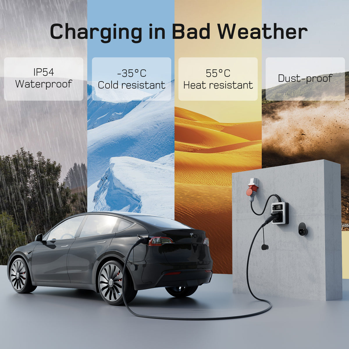 Type 2 to Type 2 Charging Cable 22kW - EV Charging Cable – depow.com.au