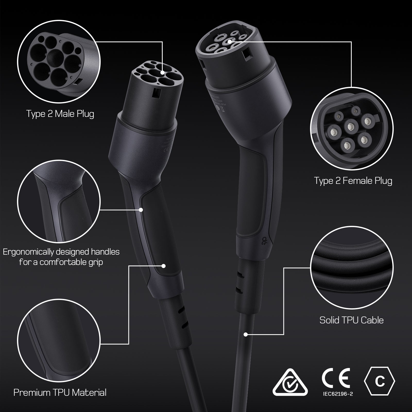 dé Type 2 Charging Cable 22kW