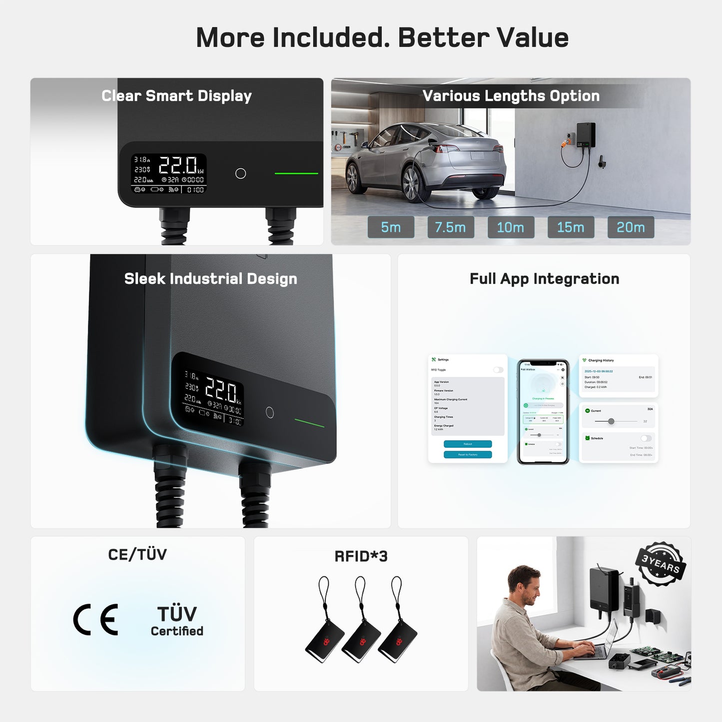 dé EV Wallbox 22kW– Smart Home Wall Charger