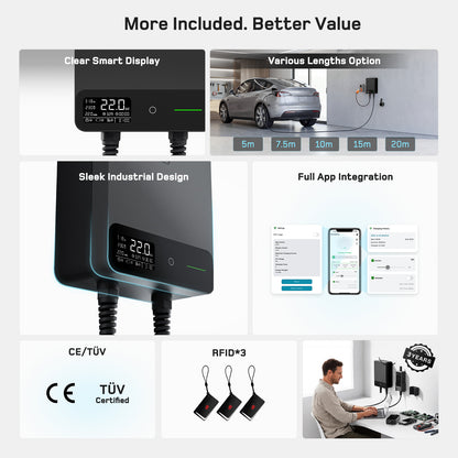 dé EV Wallbox 22kW– Smart Home Wall Charger