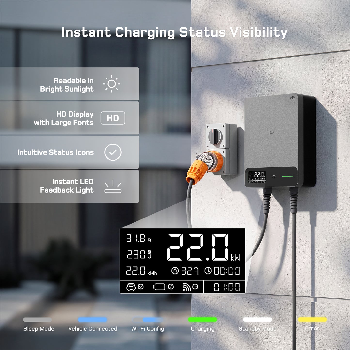 dé EV Wallbox 22kW– Smart Home Wall Charger