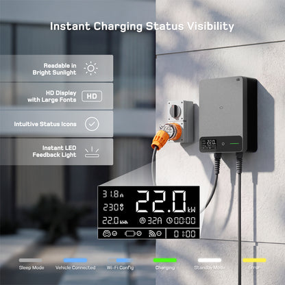 dé EV Wallbox 22kW– Smart Home Wall Charger