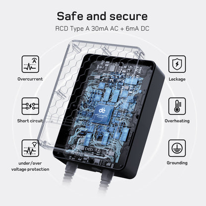 dé EV Wallbox 22kW– Smart Home Wall Charger