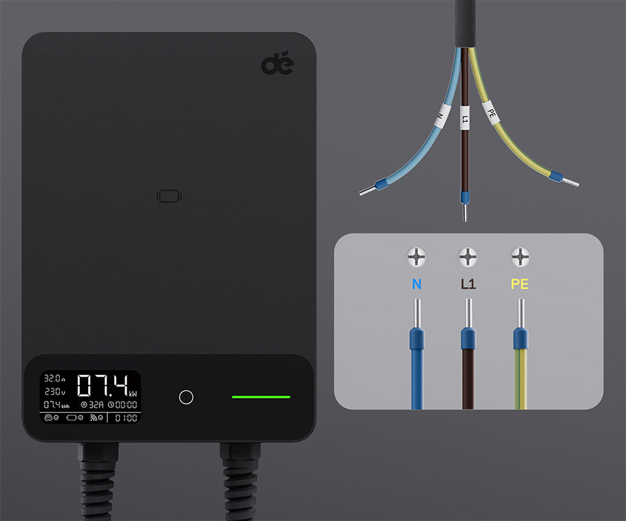 dé EV Wallbox 7kW